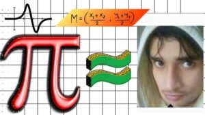 Mastering Fourier Series And Infinite Series In Engineering