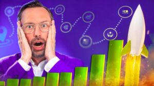 Product Marketing Launch Plan: Product Gtm With Dekker, Mba
