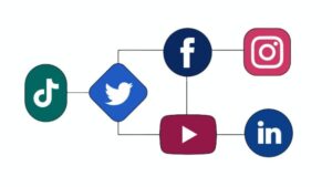Social Media Management with Canva and ChatGPT