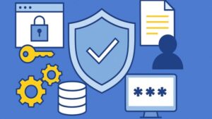 Auditing ISO 27001:2022  Organizational Controls