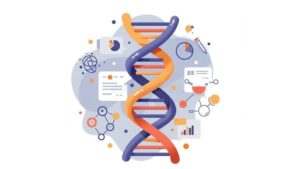 Fundamentals of Genetics: Core Concepts and Applications
