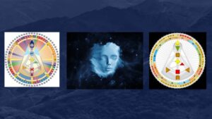 Human Design: Find Out Who You Really Are CERTIFIED (A)