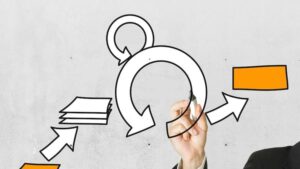 Product Owner Certification Mock Exams+Agile Scrum