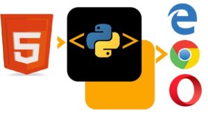 Pyscript Fundamentals 101- Run Python In Your Browser’s Html