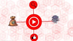 YouTube Mastery Course with AI 2026: Rank, Grow & Monetize
