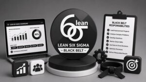 Lean Six Sigma Black Belt Practice Test 2026