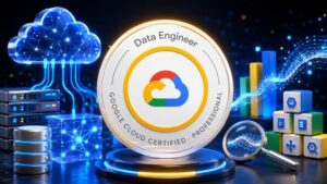 GCP Professional Data Engineer Mock Exams & Practice Tests