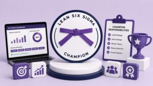 Six Sigma Champion Exam Prep – Practice Tests 2026