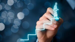 Performance Management in Organization: Strategy & Execution