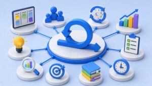 Agile & Scrum Project Management: Master Mock Exams