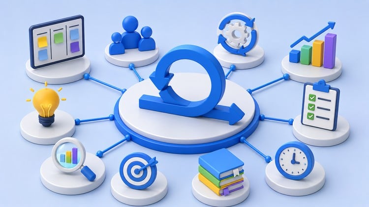 Agile & Scrum Project Management: Master Mock Exams