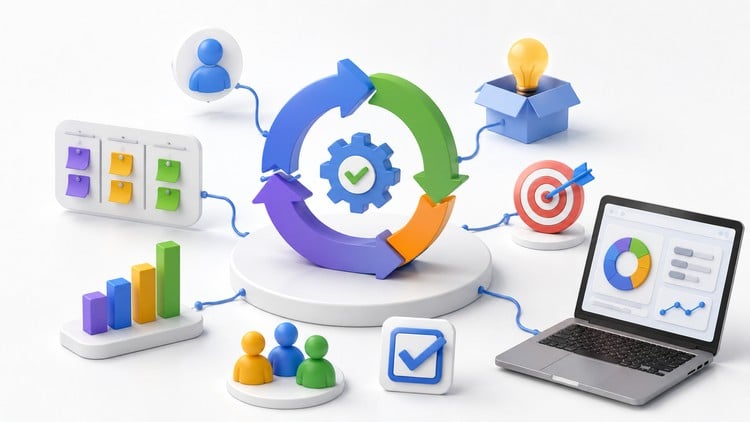 Product Management, Agile & Scrum Mastery Tests