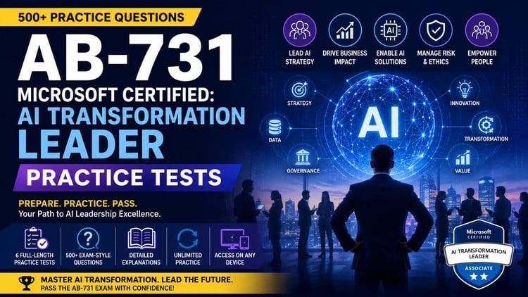 MS AB-731 AI Transformation Leader | 500+ Practice Questions