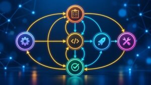 Master Difficult Exam Questions – State Transition Testing