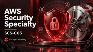 AWS Certified Security  Specialty (SCS-C03)