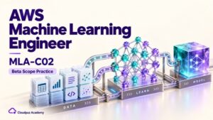 AWS ML Engineer MLA-C02 Beta: 150 Practice Questions